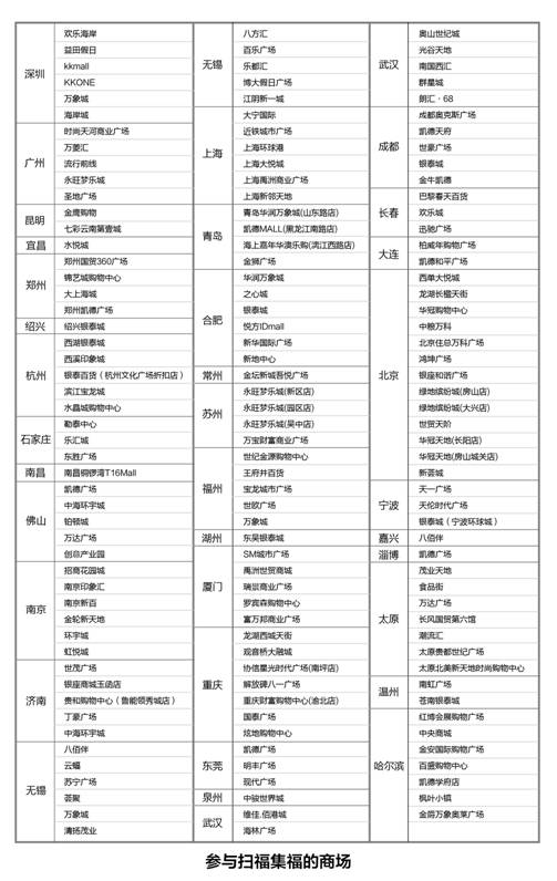 参与扫福集福商场-01-01-01-01.jpg