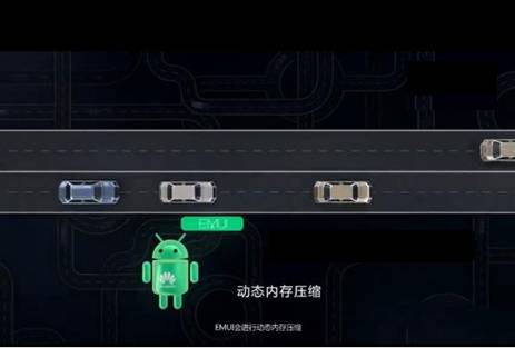 说明: D:\资料\Mate 9照片素材\Mate 9自己找的素材\动态内存压缩.jpg