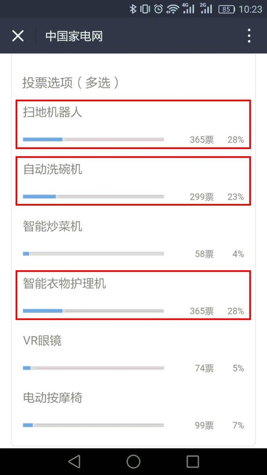 解读2017“精智生活新三件”潮流趋势