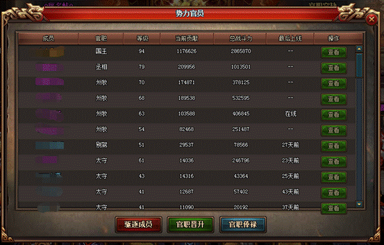 说明: C:\Users\Administrator\Desktop\12月\热血三国3-5+5\势力科技\QQ截图20161219200328.png