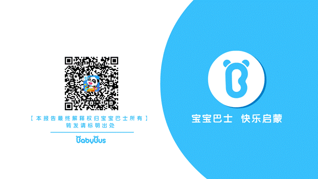 说明: 10051
