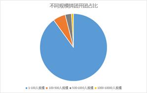 说明: ]956(X}0U6N73}N`3$}FW81