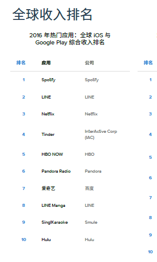 说明: C:\Users\l\AppData\Roaming\Foxmail7\Temp-2744-20170124095249\image005(01-24-16-06-13).png