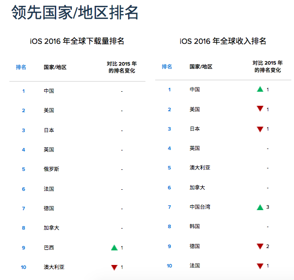 说明: C:\Users\l\AppData\Roaming\Foxmail7\Temp-2744-20170124095249\image004(01-24-16-06-13).png