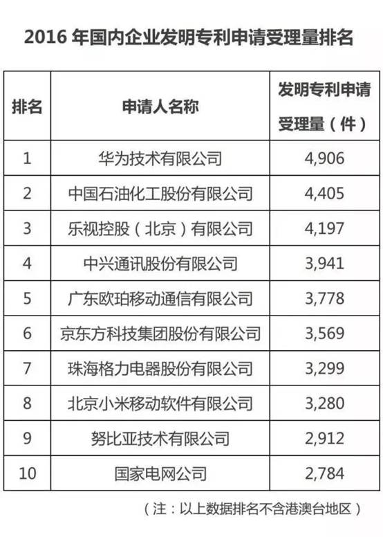 说明: C:\Users\libina\AppData\Local\Packages\microsoft.windowscommunicationsapps_8wekyb3d8bbwe\LocalState\Files\S0\21331\图一[24769].jpg