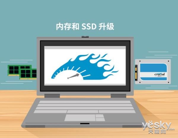 说明: 不仅仅是快 升级SSD让老电脑焕发高性能