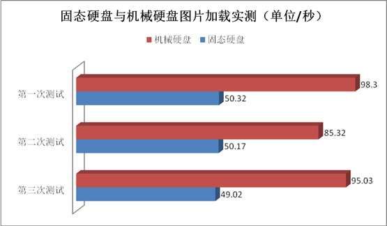 说明: http://upload.qudong.com/2017/0213/1486975515699.png