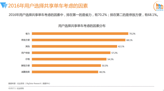 说明: 屏幕快照%202017-02-16%2014.00.25.png