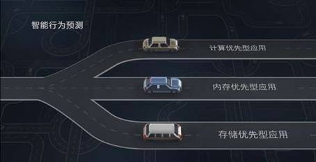 说明: 华为P9