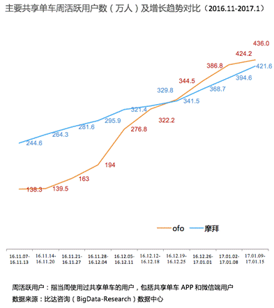 说明: 屏幕快照%202017-02-18%2019.15.50.png