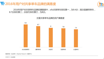 说明: 屏幕快照%202017-02-18%2019.34.22.png