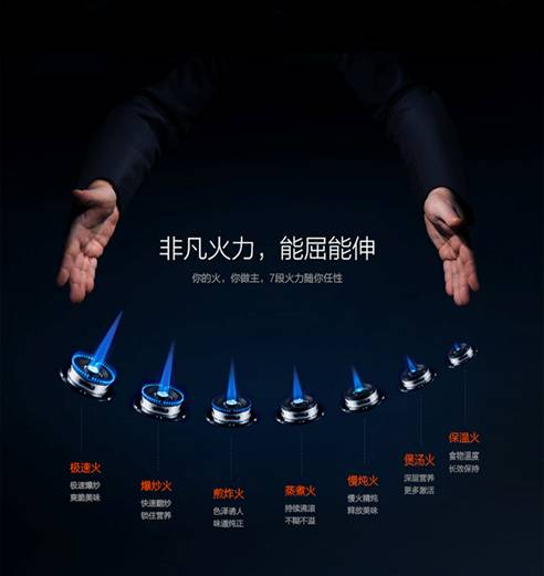 说明: C:\Users\admin\Desktop\稿件配图\烟灶消\灶具\TB2O34wjFXXXXaMXpXXXXXXXXXX_!!667454208.jpg