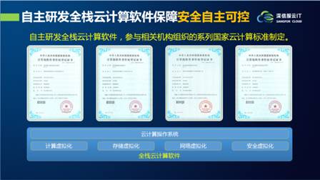 说明: C:\Users\admin\AppData\Roaming\Tencent\Users\450021145\QQ\WinTemp\RichOle\RUU[16K32SH9ERQ5F}$Q{}V.png