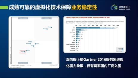 说明: C:\Users\admin\AppData\Roaming\Tencent\Users\450021145\QQ\WinTemp\RichOle\~{$I4(USCWAC7K{IOY@K[}G.png