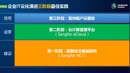 说明: C:\Users\admin\AppData\Roaming\Tencent\Users\450021145\QQ\WinTemp\RichOle\LOBP]F43LNK~]J6)BYR89OW.png