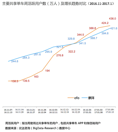 说明: 屏幕快照%202017-02-18%2019.15.50.png