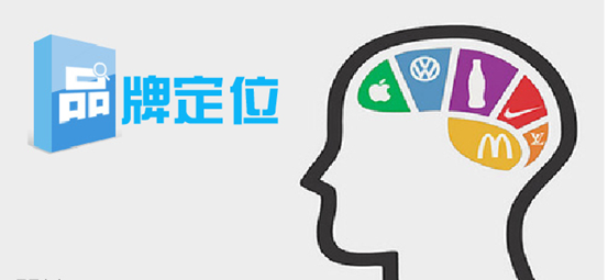 说明: 品牌