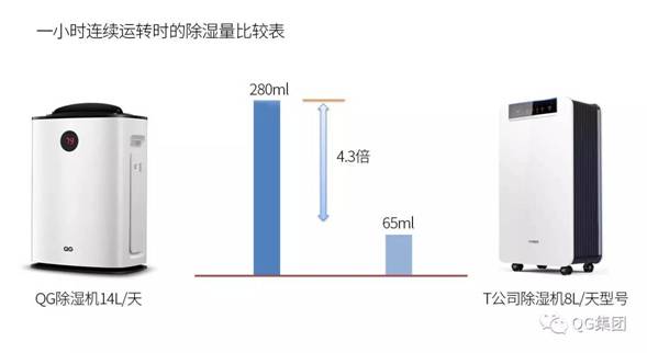 https://mmbiz.qlogo.cn/mmbiz_jpg/SLcPQPZlqFNcHe3UsUdQLPLnbnic7GRLJTOL5fz3fSbzfcicvQd2T3icKttXYa705bDXXnu0R8GCjSNOaZ9ibz0hlw/0?wx_fmt=jpeg