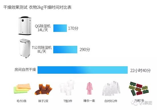 https://mmbiz.qlogo.cn/mmbiz_jpg/SLcPQPZlqFNcHe3UsUdQLPLnbnic7GRLJv08VciaYKGbb2vIxOlmE3uhCfEdMMb5VbQJ6fF3Gzf4gTue7P3o3ialw/0?wx_fmt=jpeg