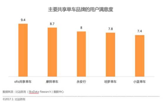 说明:621959258694839840