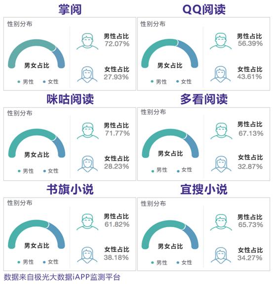 说明: 图/用户画像-1.gif