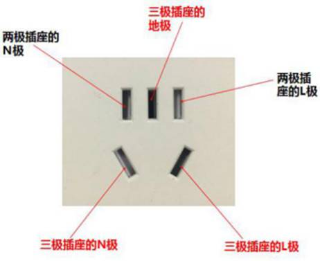 说明: 4