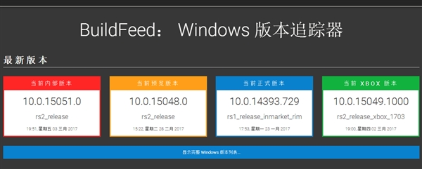 今天没Win10新版?原是临推送前被紧急撤回