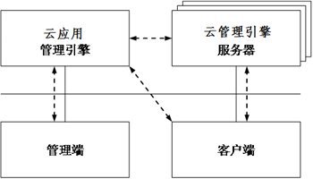 说明: 图片1