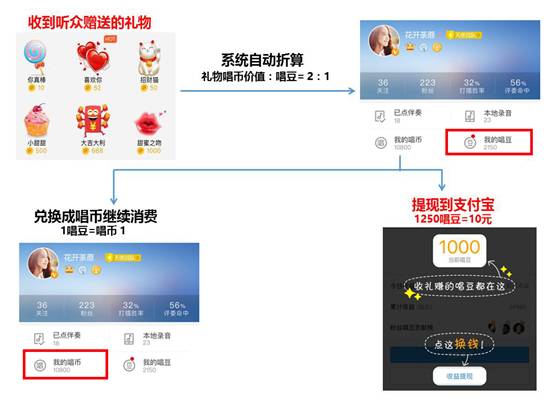 说明: 图片2