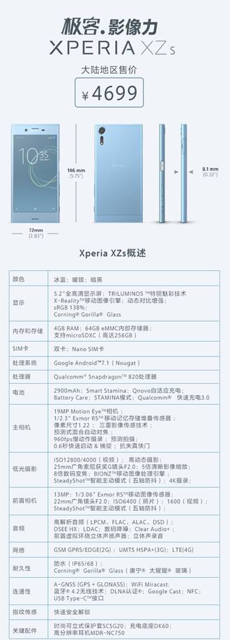 说明: C:\Users\xp020072\Desktop\webwxgetmsgimg.jpg
