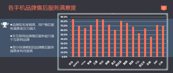 说明: 3.png