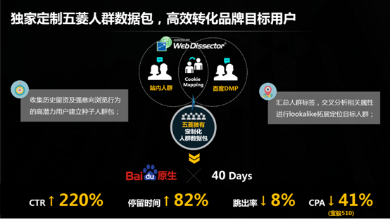 说明: C:\Users\X250\Desktop\1111.png