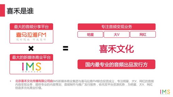 说明: irisxin:Users:irisxin:Desktop:4.喜禾音频业务合作推介(更新版):幻灯片11.jpg