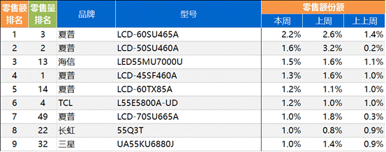 说明: dc68c06672630c1a9206f9ef395d99f