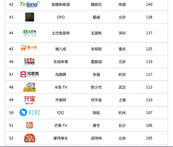 说明: 微信截图_20170309125752.png