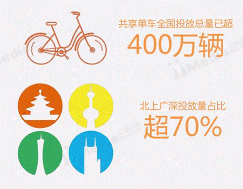 说明: 1490812720(1)