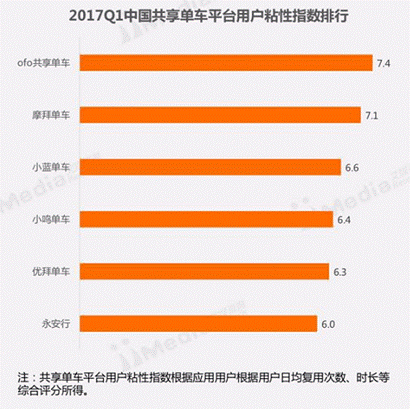 说明: 1490812653(1)