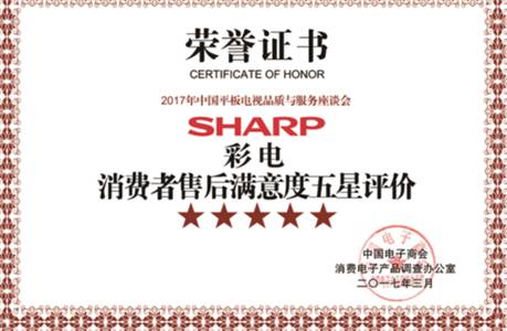 说明: C:\Users\Administrator\AppData\Roaming\Tencent\Users\313109596\QQ\WinTemp\RichOle\Q~E828D1V09)9$W0K}OC5]V.png