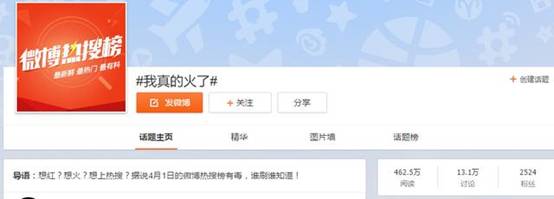说明: 微博热搜.jpg