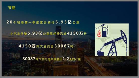 说明: 712051555538590471