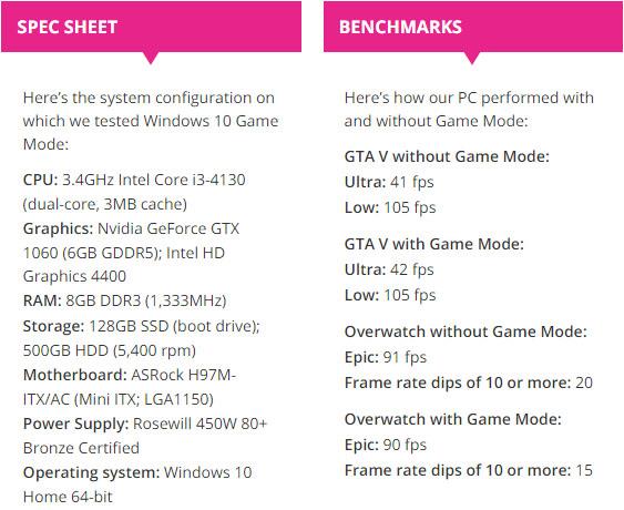 Windows 10游戏模式:改善的是游戏体验 性能不会有明显提升