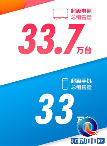 乐视-驱动209
