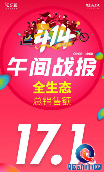 乐视-驱动207