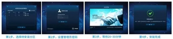 中国芯崛起:中兴新支点操作系统支持龙芯3A3000