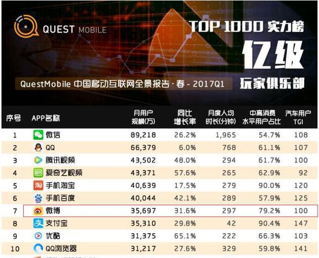 报告截图