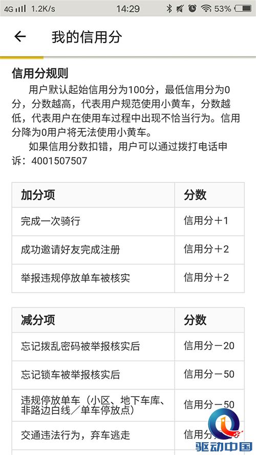 56298e025ac5dc8