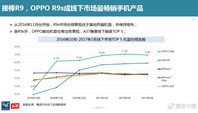 图1：R9巴萨定制版 (4).png
