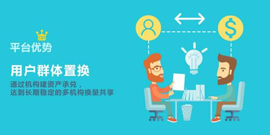 说明: 2