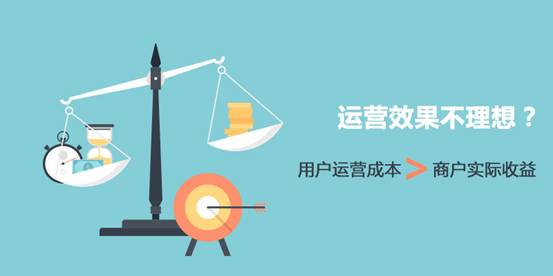说明: 1