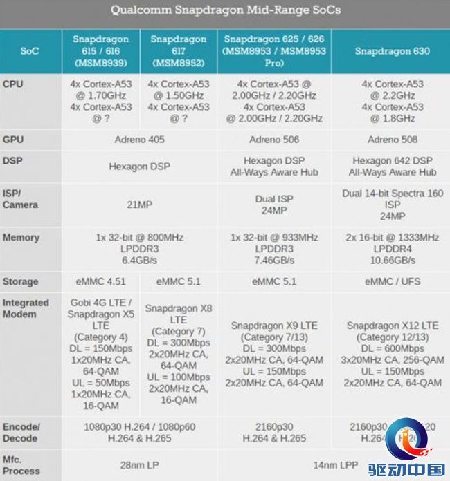 1494376588652 副本